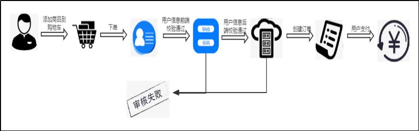 图片6