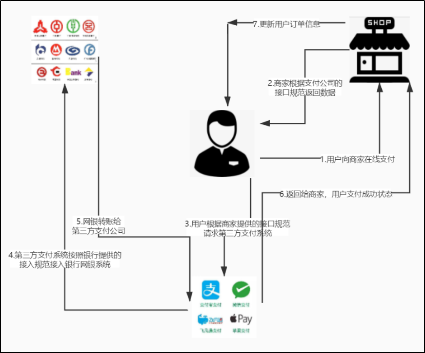 图片7