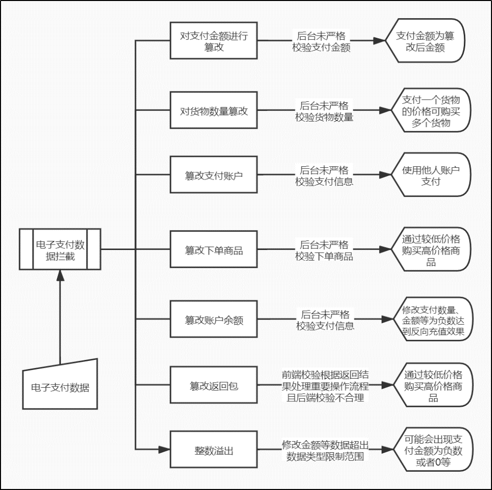 图片28